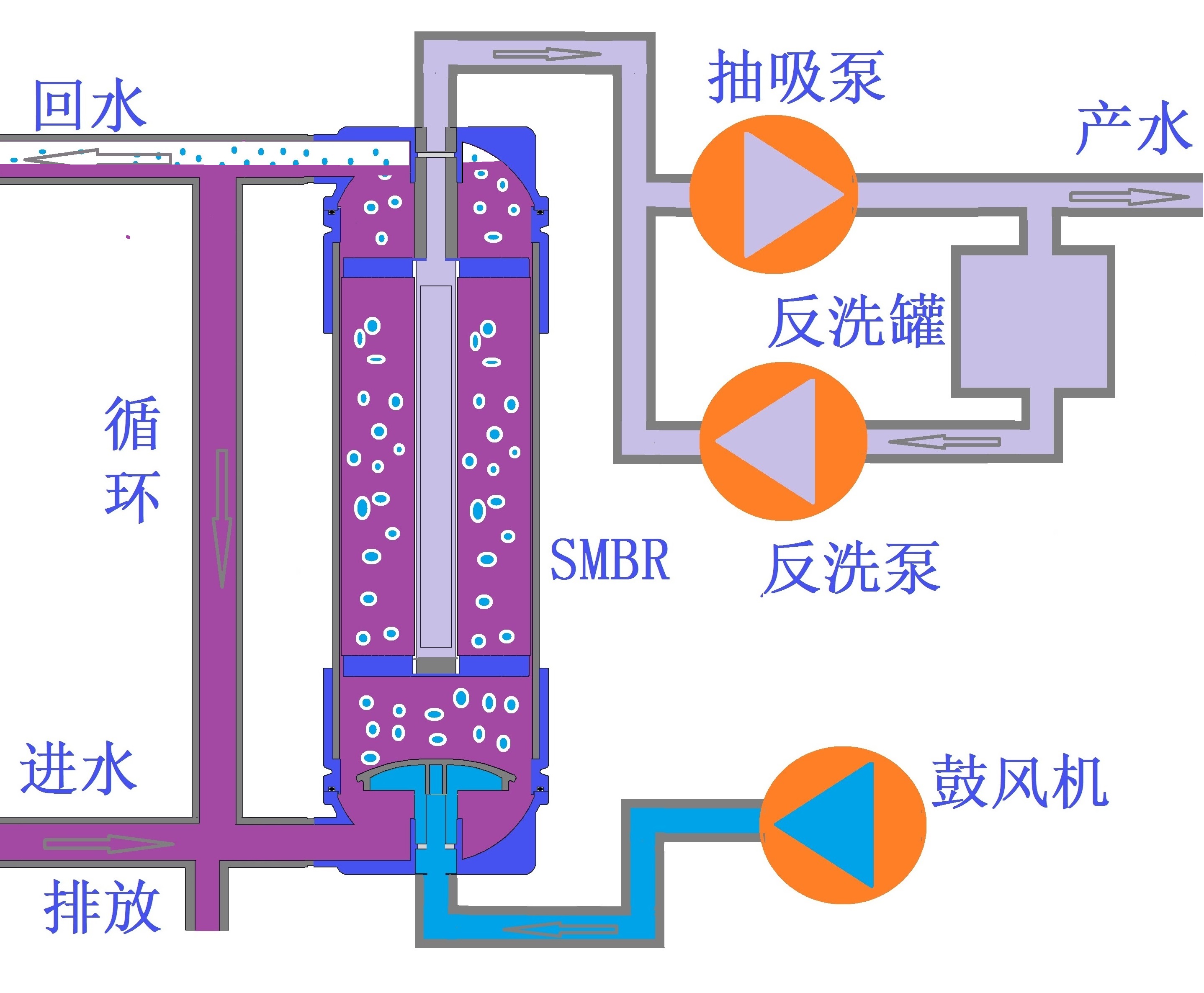 淋膜工艺流程图片